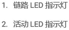 DELL 新品14G服务器LED指示灯故障判断查看方法(图12)