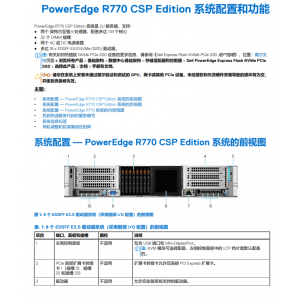 Dell 塔式服务器PowerEdge R770 第17代服务器简介 Dell总